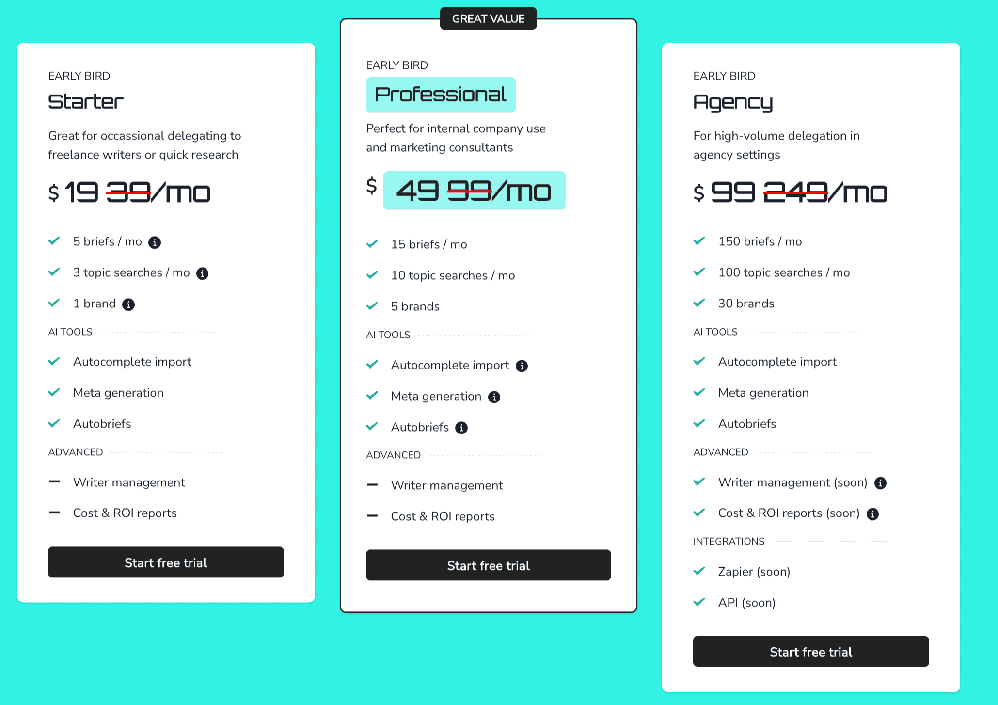 Swiftbrief pricing Swiftbrief pricing
